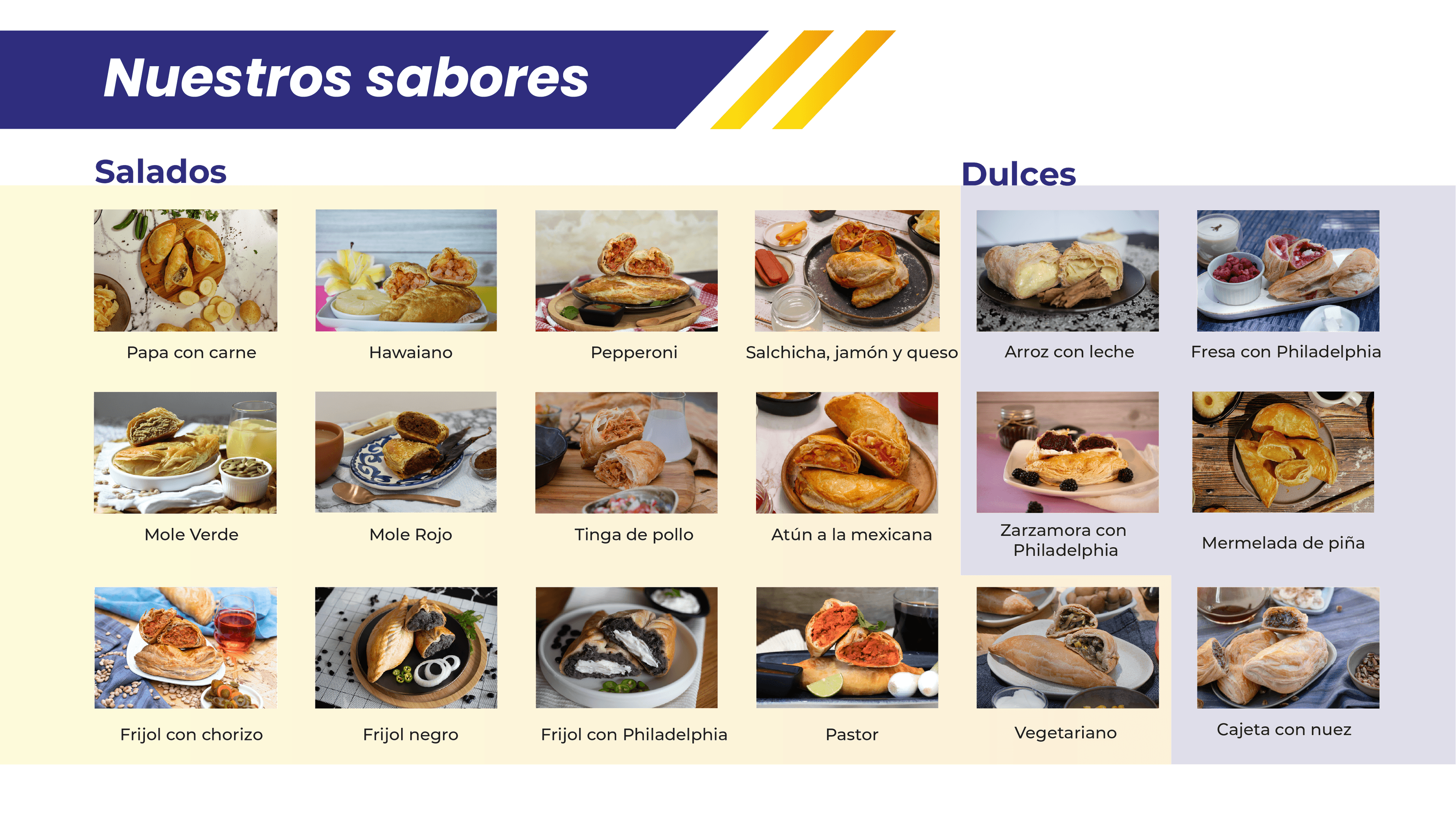 Nuestro Producto